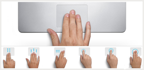 移動(dòng)設(shè)備手勢(shì)設(shè)計(jì)初探