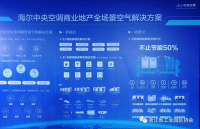 科技賦能商業地產，共創綠色未來——海爾集團中央空調商業地產互交峰會在呼和浩特召開